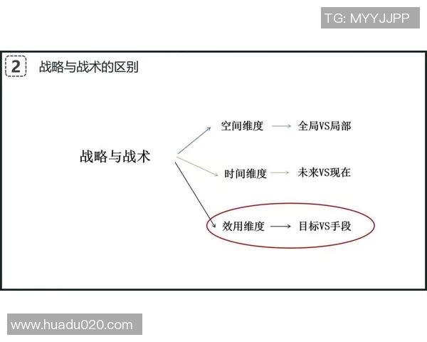 北京足球队在钻石联赛中的速度优势与战术分析